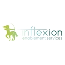 Inflexion Enablement Services Kft.